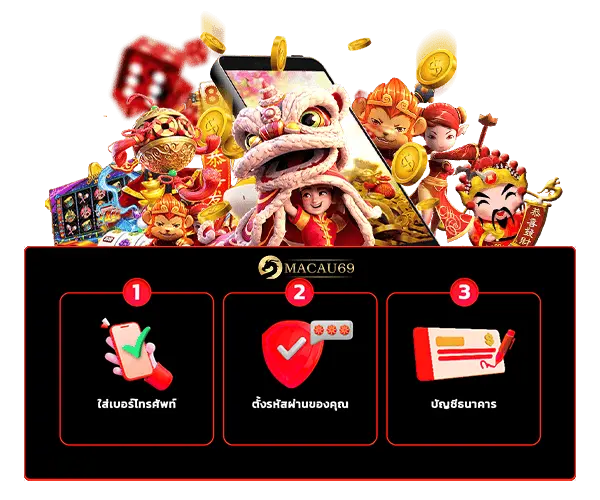 macau69 สล็อต